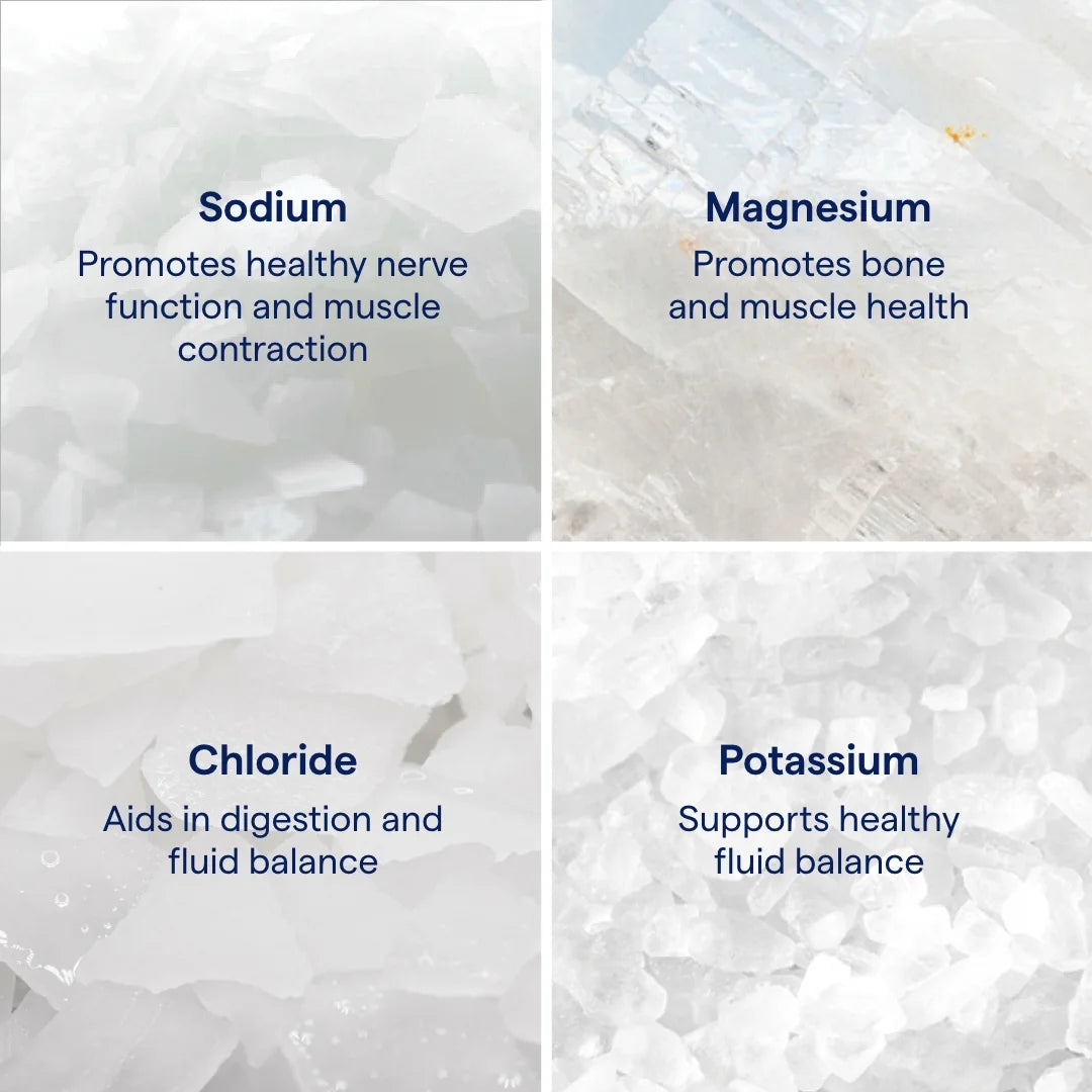 Minerals NO! Muscle Cramps - Supports Dehydration & Aids against Muscle Cramps - Electrolyte Support to Aid Endurance - Liquid Supplement with Magnesium & Potassium - 4.06 Fl Oz (60 Servings)