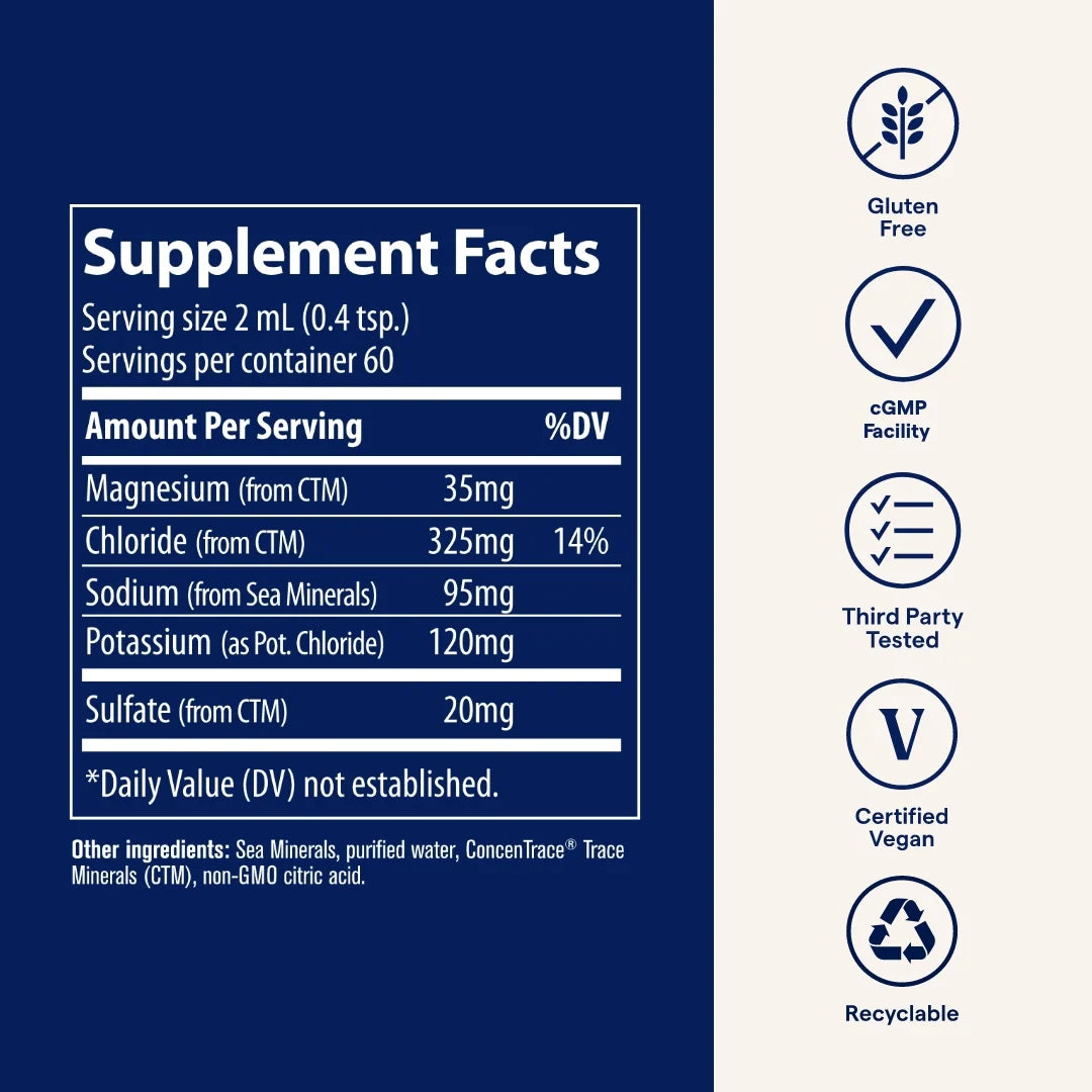 Minerals NO! Muscle Cramps - Supports Dehydration & Aids against Muscle Cramps - Electrolyte Support to Aid Endurance - Liquid Supplement with Magnesium & Potassium - 4.06 Fl Oz (60 Servings)