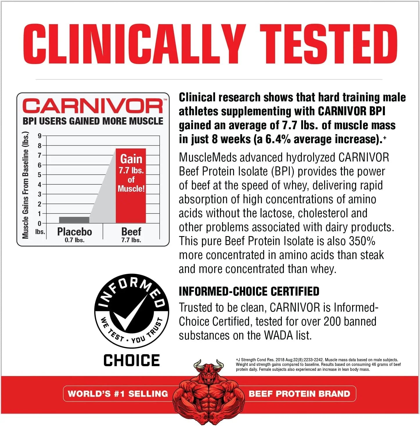 CARNIVOR Beef Protein Isolate, Muscle Building & Recovery, Lactose Free, Sugar Free, Fat Free, Chocolate, 2.25 Lbs, 28 Servings
