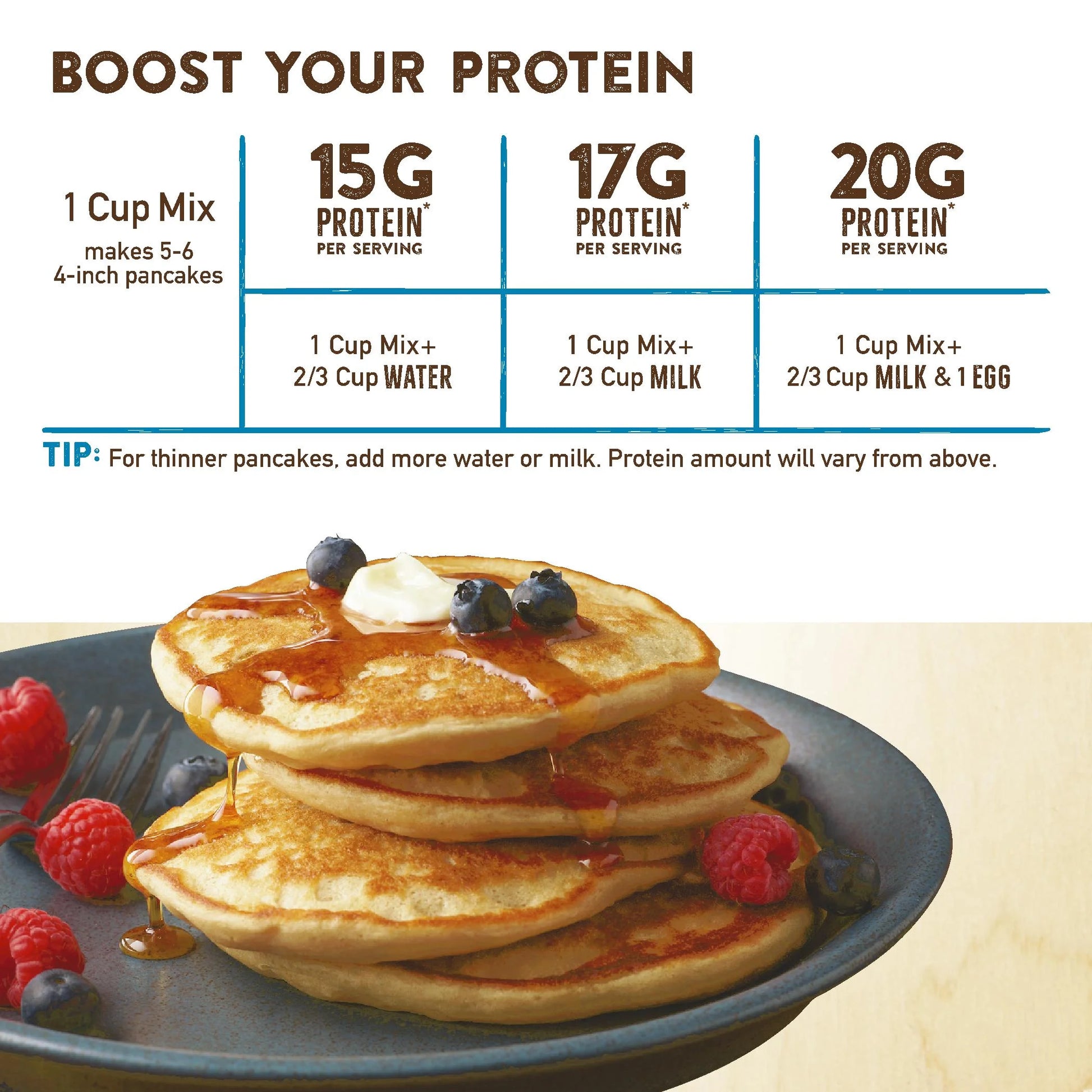 ® Buttermilk Protein Pancake Mix 20 Oz. Box