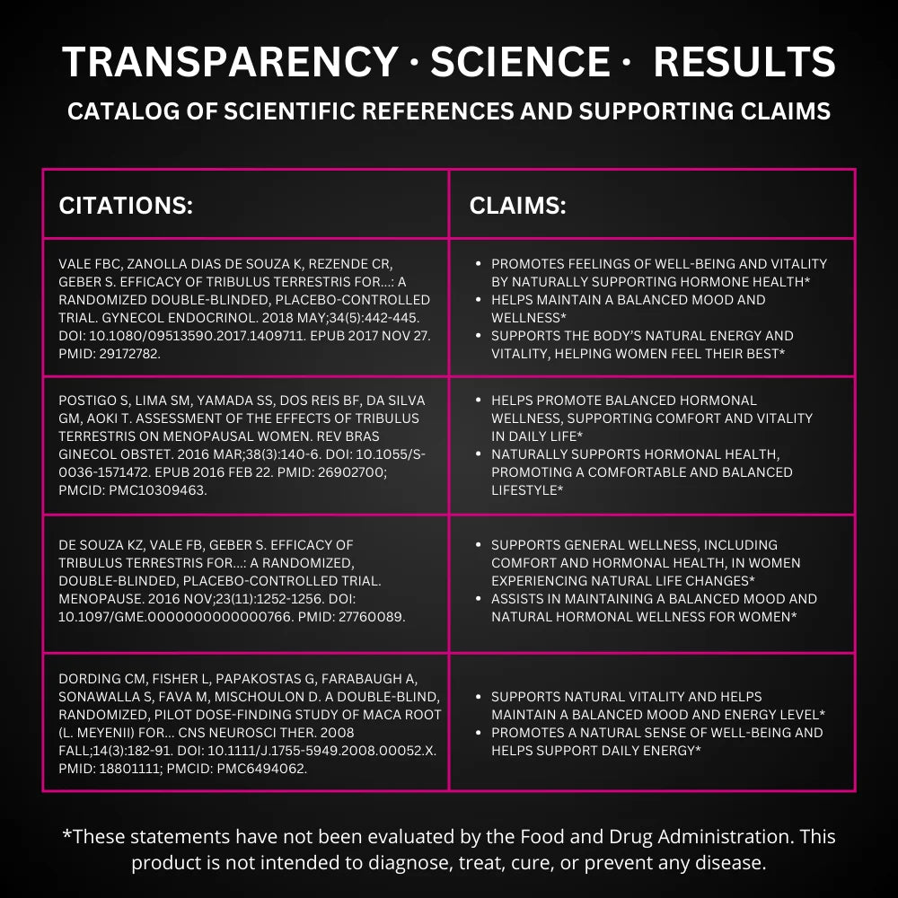 UNALTERED Hormone Balance & Mood Support for Women - Dietary Supplement - 90 Capsules