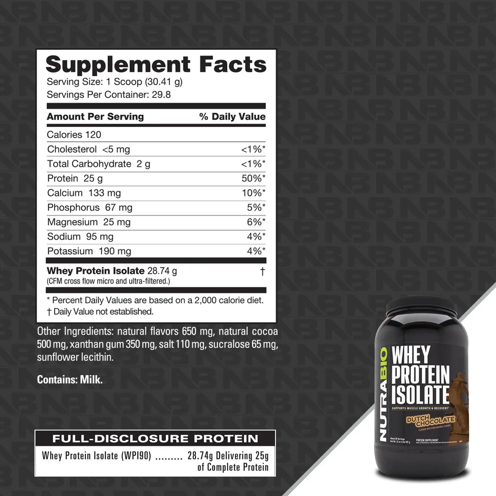 Whey Protein Isolate, Whey Protein Powder Supplement, 2Lb Dutch Chocolate