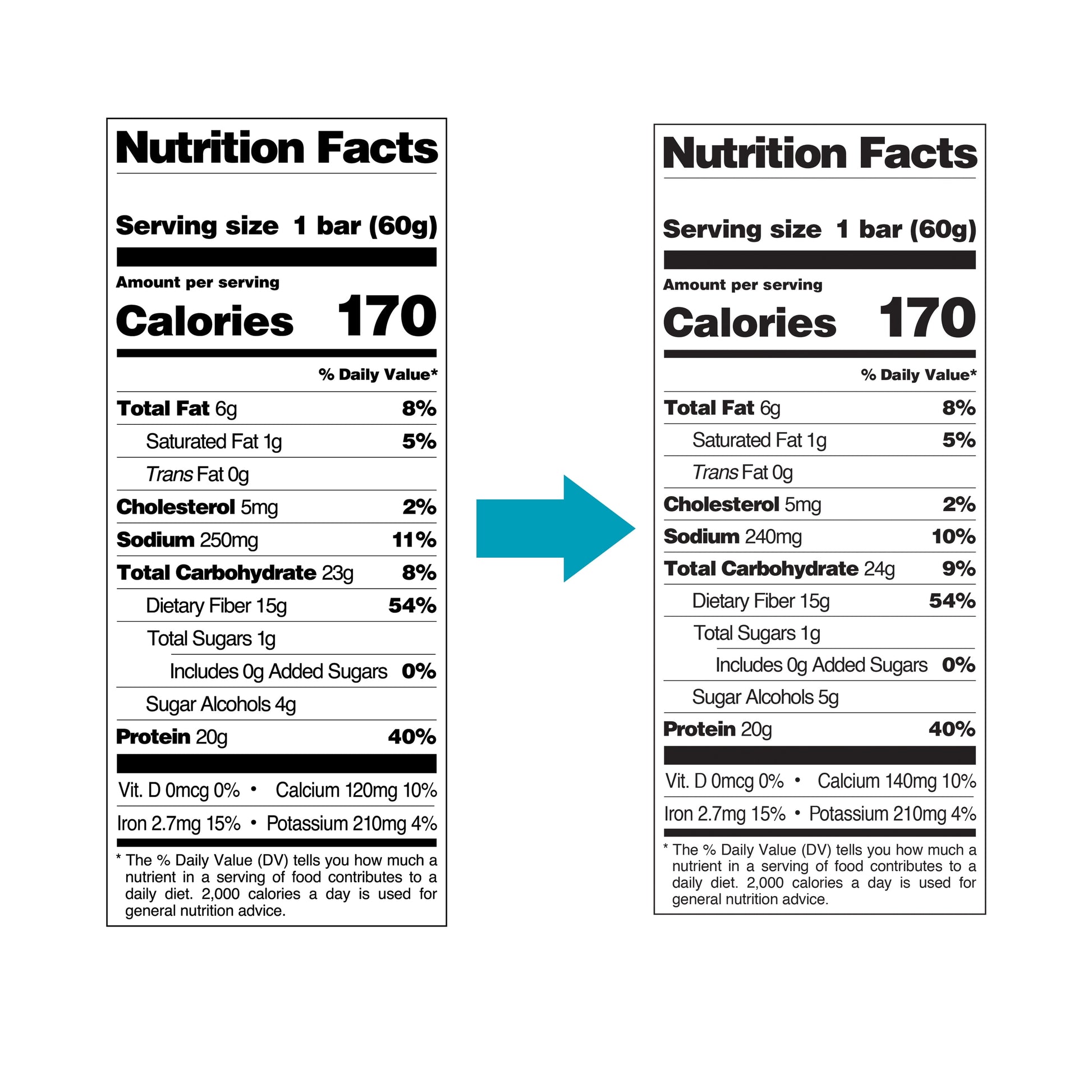 Quest Protein Bar, Chocolate Brownie, 20G Protein, 12 Count