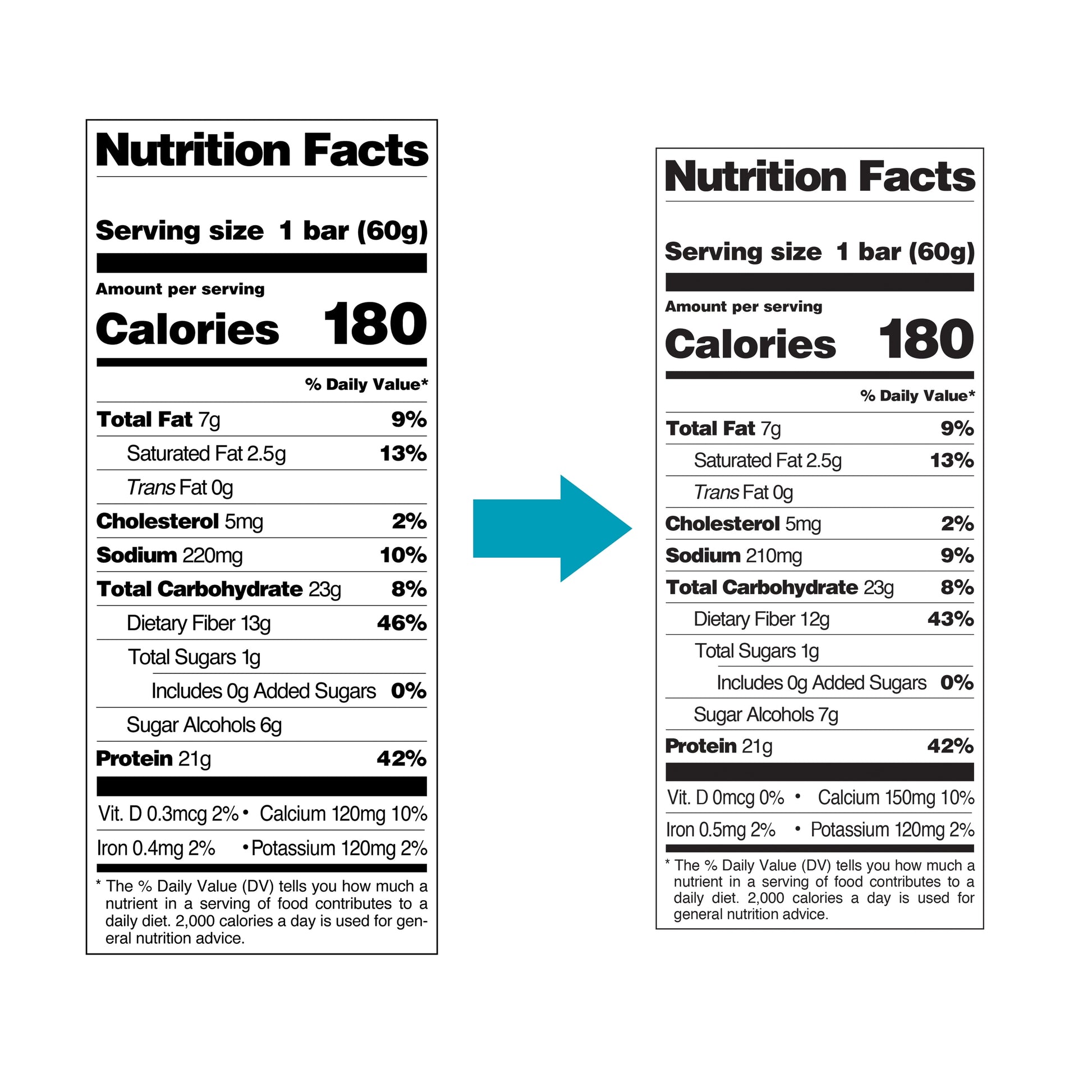 Quest Protein Bar, Smores, 20G Protein, Gluten Free, 4 Count