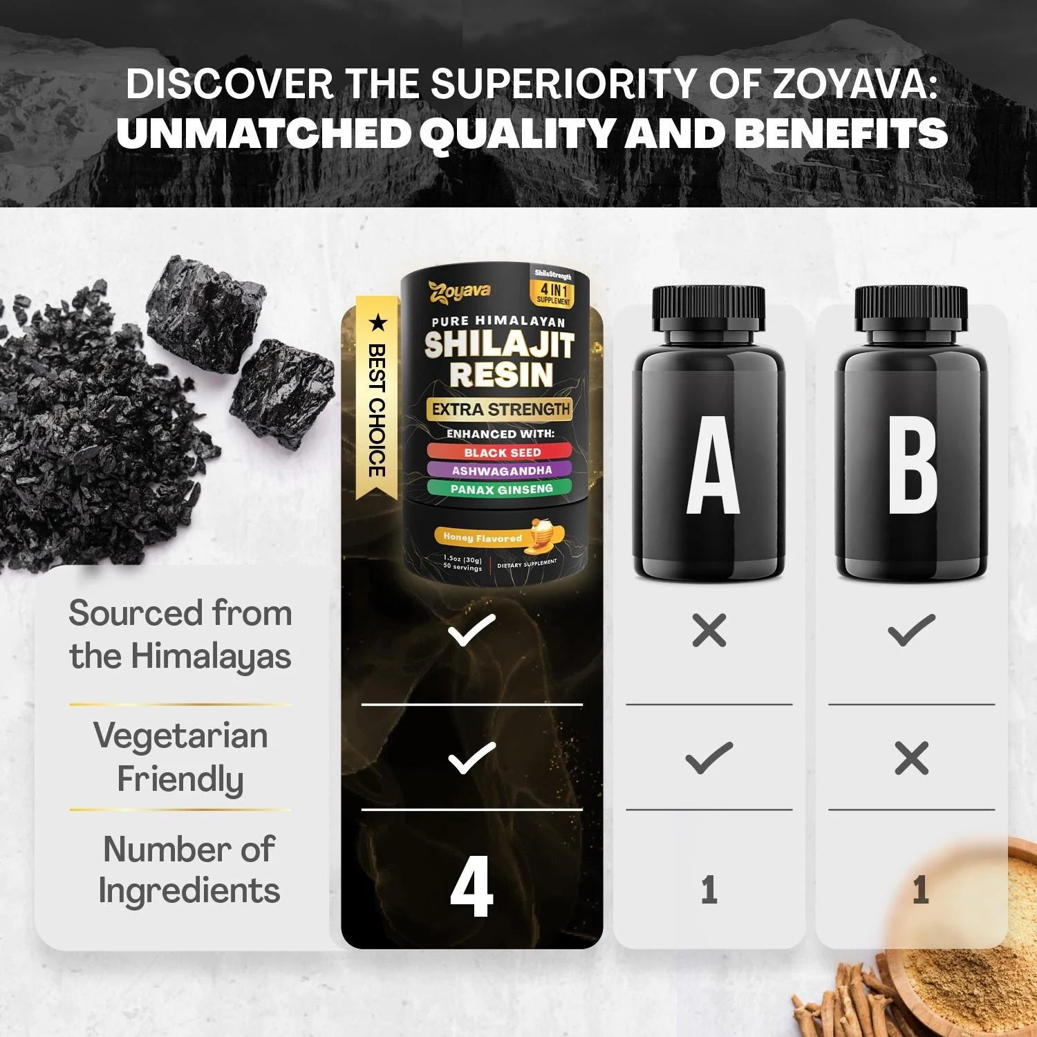 Shilajit Pure Himalayan Organic Resin, Natural Raw Black Seed, Ashwagandha, Panax Ginseng Shilajit for Men and Women, Fulvic Acid and Trace Minerals, Potent Herbal Blend for Enhanced Energy (Honey)