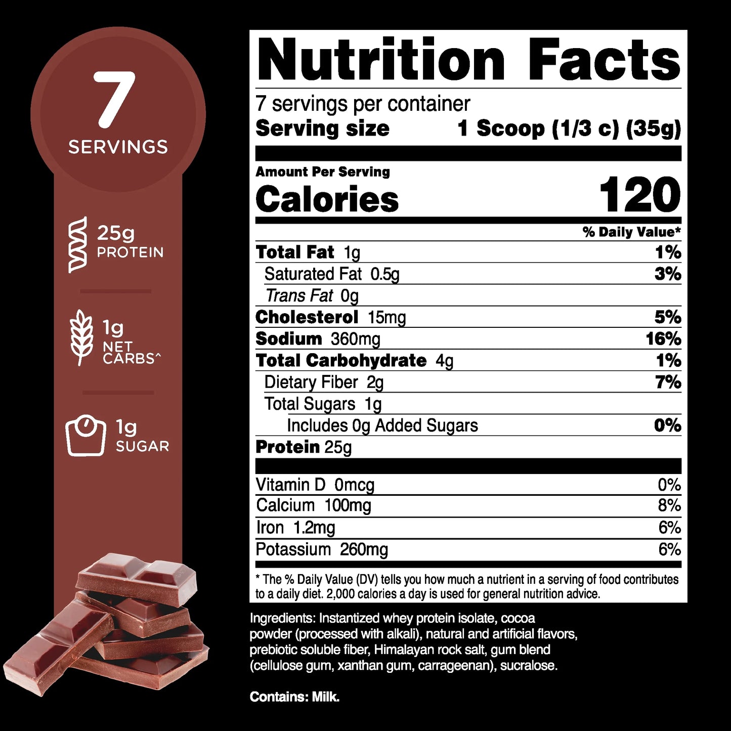 Whey Protein Isolate (WPI) Chocolate Flavored 7 Servings - Performance Protein Powder