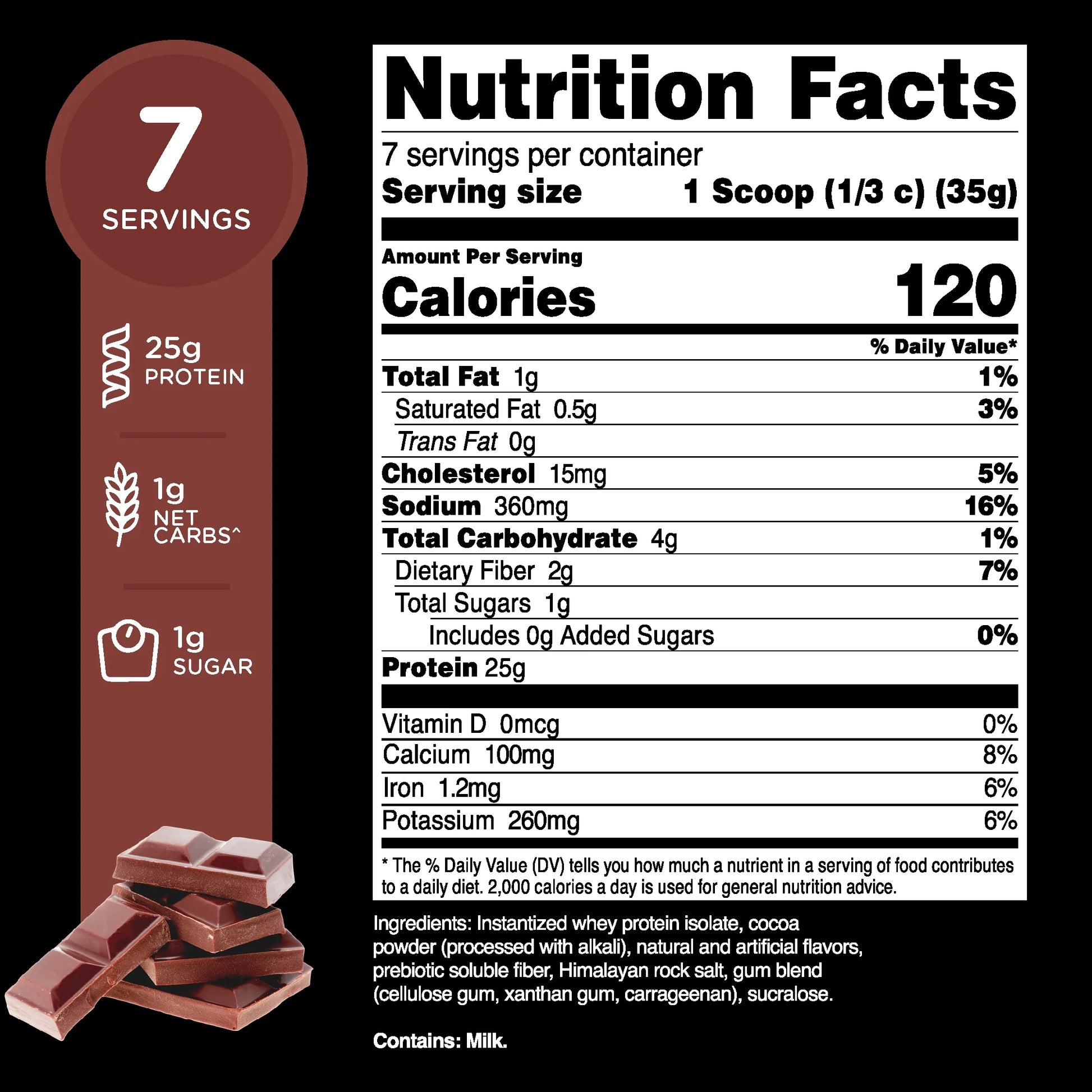 Whey Protein Isolate (WPI) Chocolate Flavored 7 Servings - Performance Protein Powder