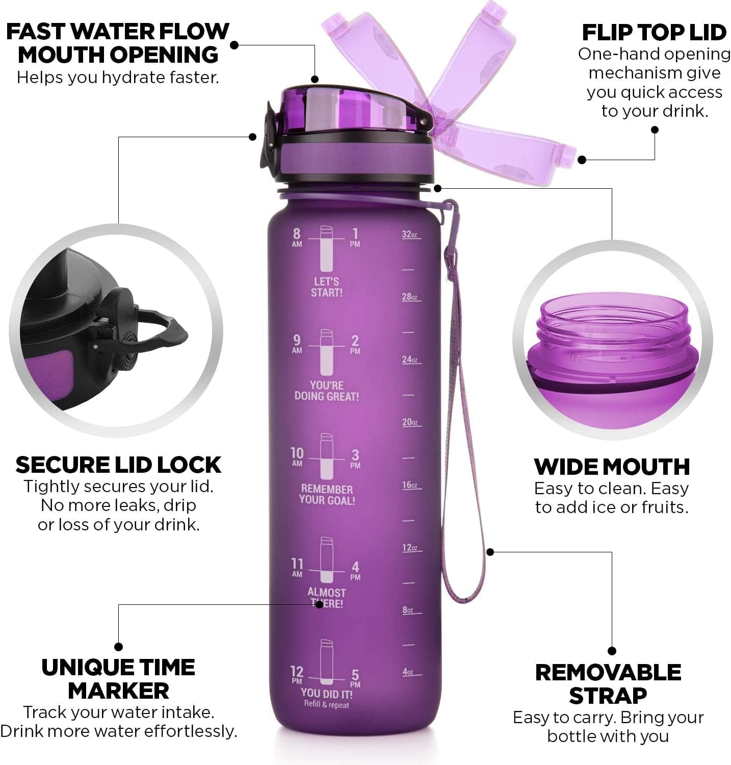32 Oz Water Drinking Bottle with Time Marker - Stay Hydrated - Hydration Tracker & Reminder to Drink with Hourly Measurement Markings - Leak Spill Proof & BPA Free